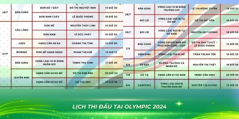 play go88 Trò Chơi Leo Thang