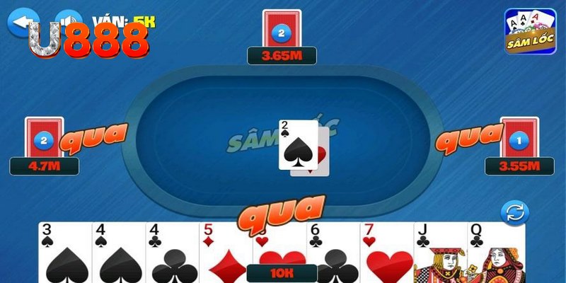 play go88 xổ số miền bắc thứ tư hàng tuần