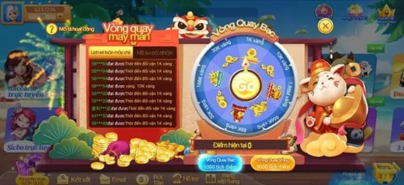 play go88 slot là gì nghĩa